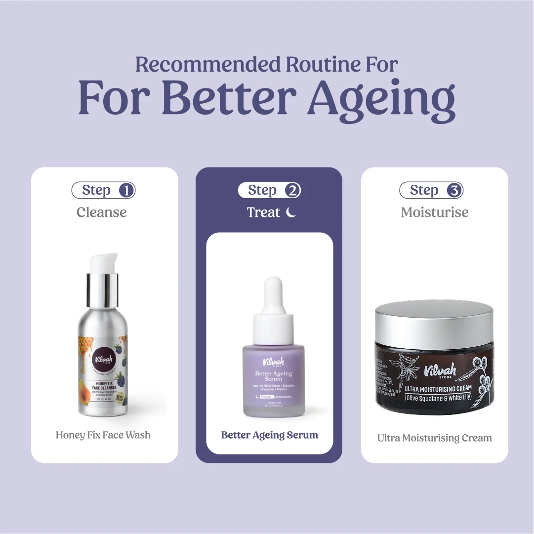 Better Ageing Serum - Image 7
