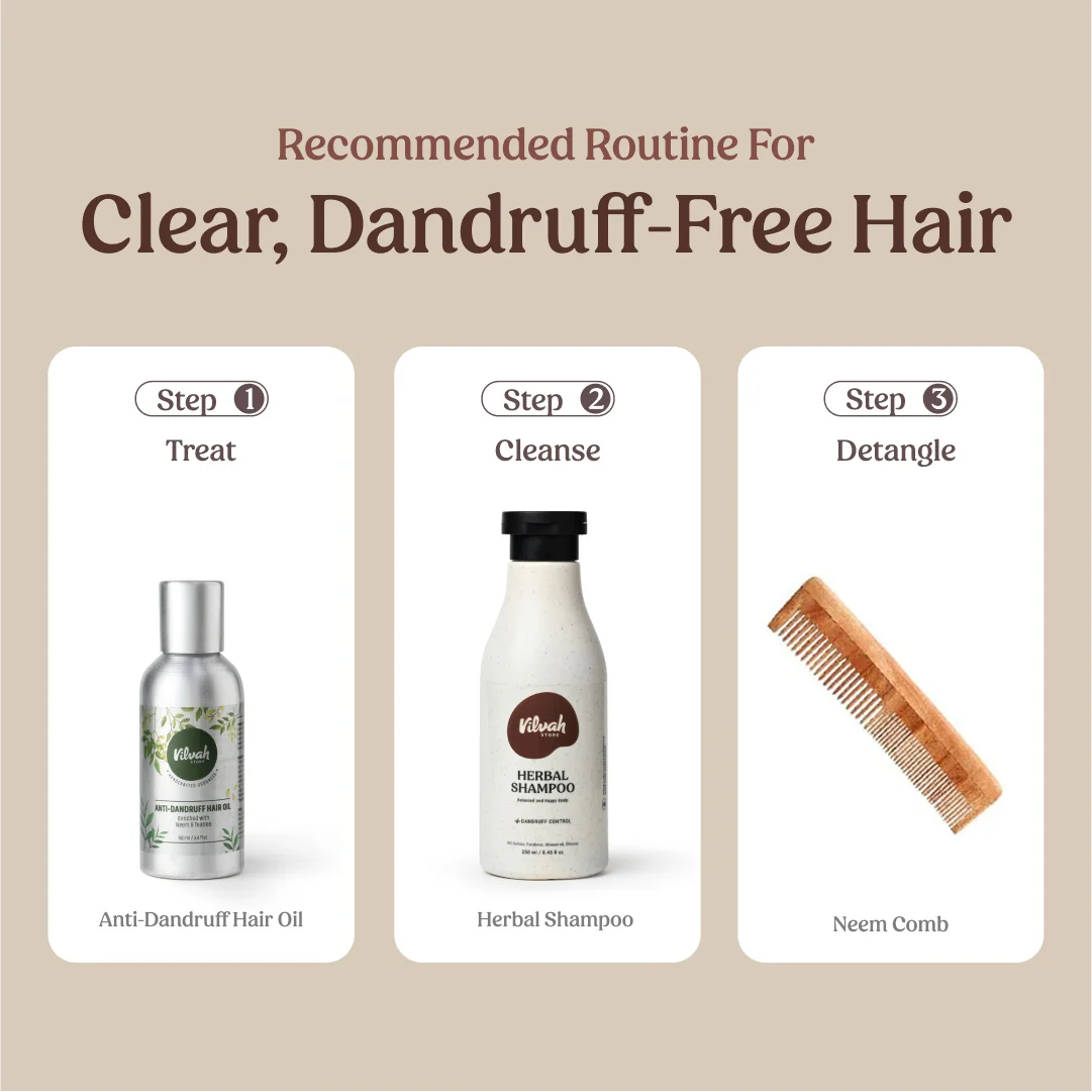 Anti-dandruff Combo - Image 6