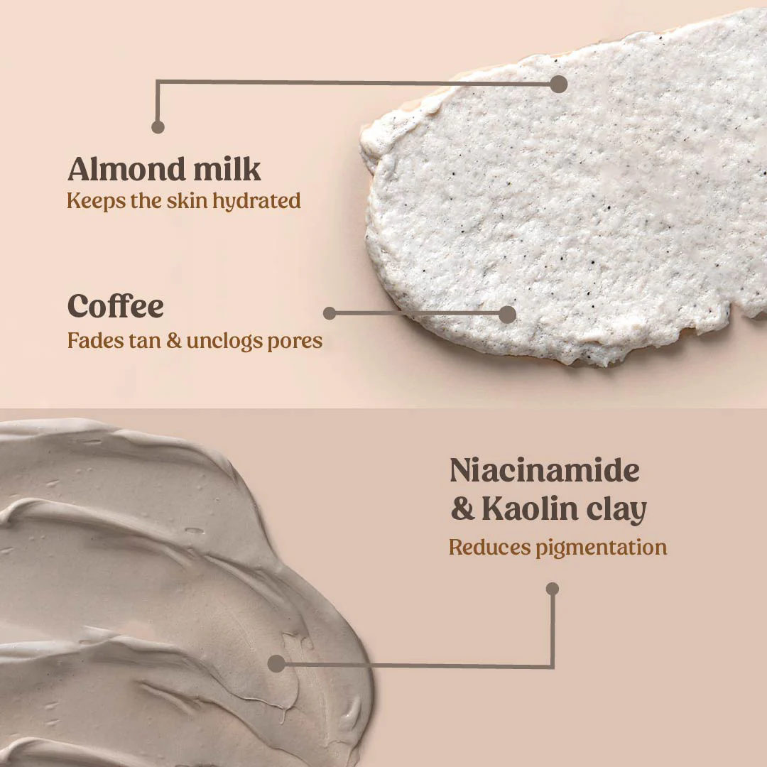 Body Polishing Combo - Image 3