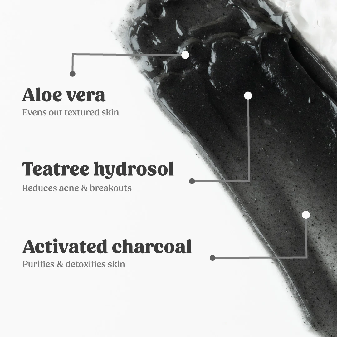 Charcoal Face Mask - Image 3