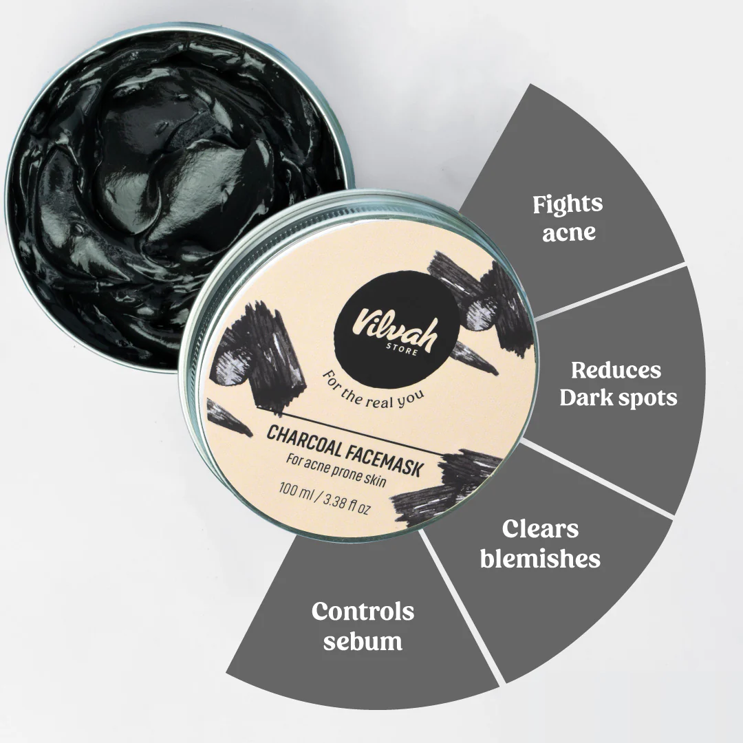 Charcoal Face Mask - Image 4