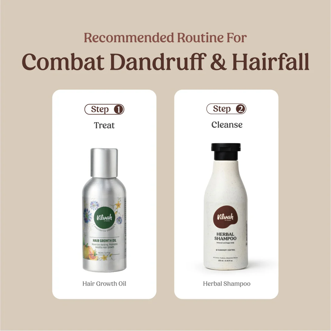 Hairfall Control Combo - Image 6