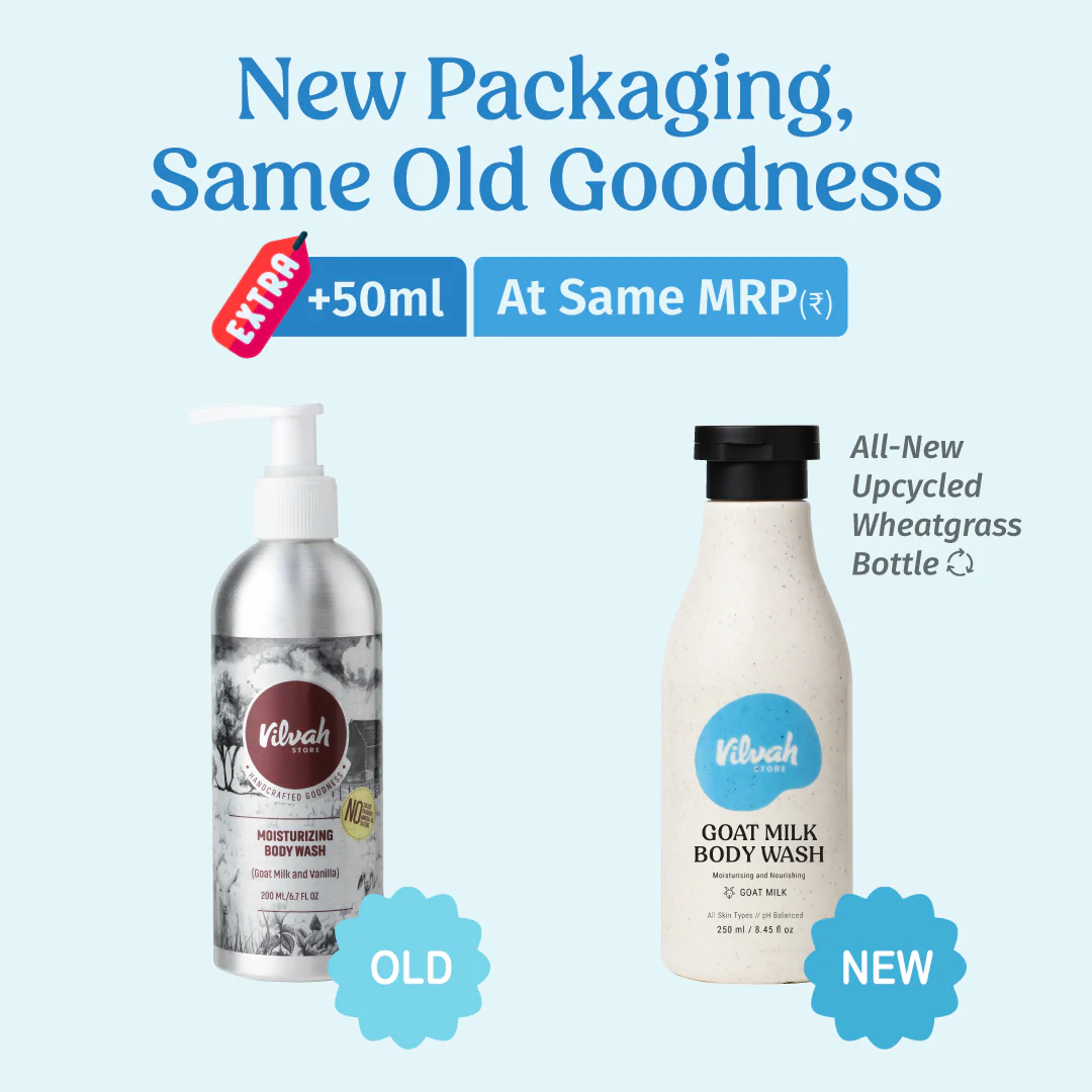 Milk Body Combo - Image 3