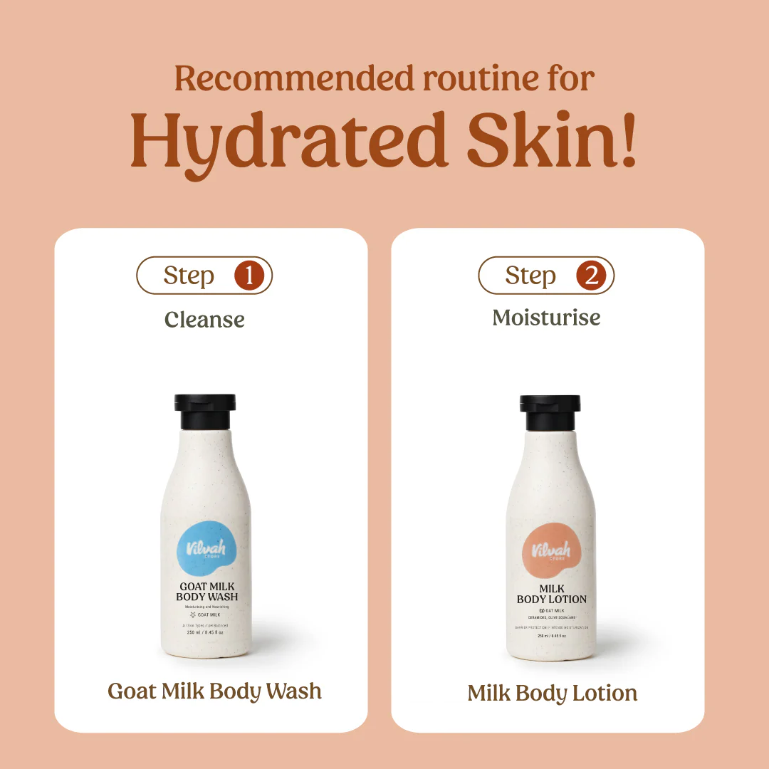 Milk Body Combo - Image 6