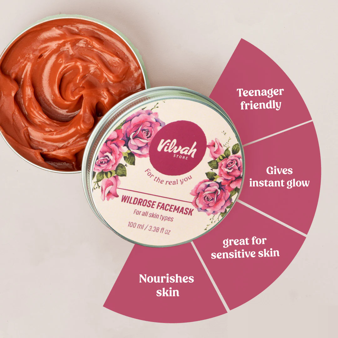 Wild Rose Face Mask - Image 4