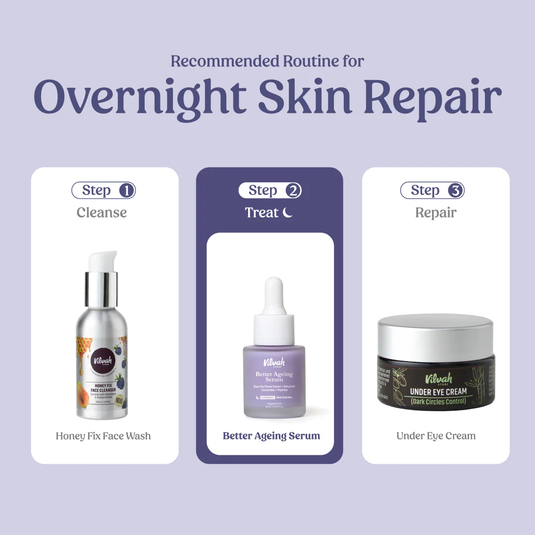 Night Repair Combo - Image 6