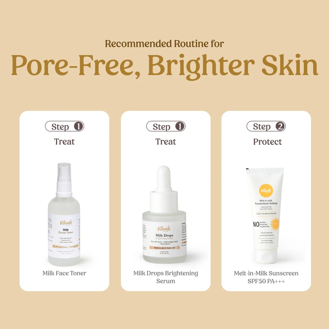 Skin Hydration Combo - Image 7
