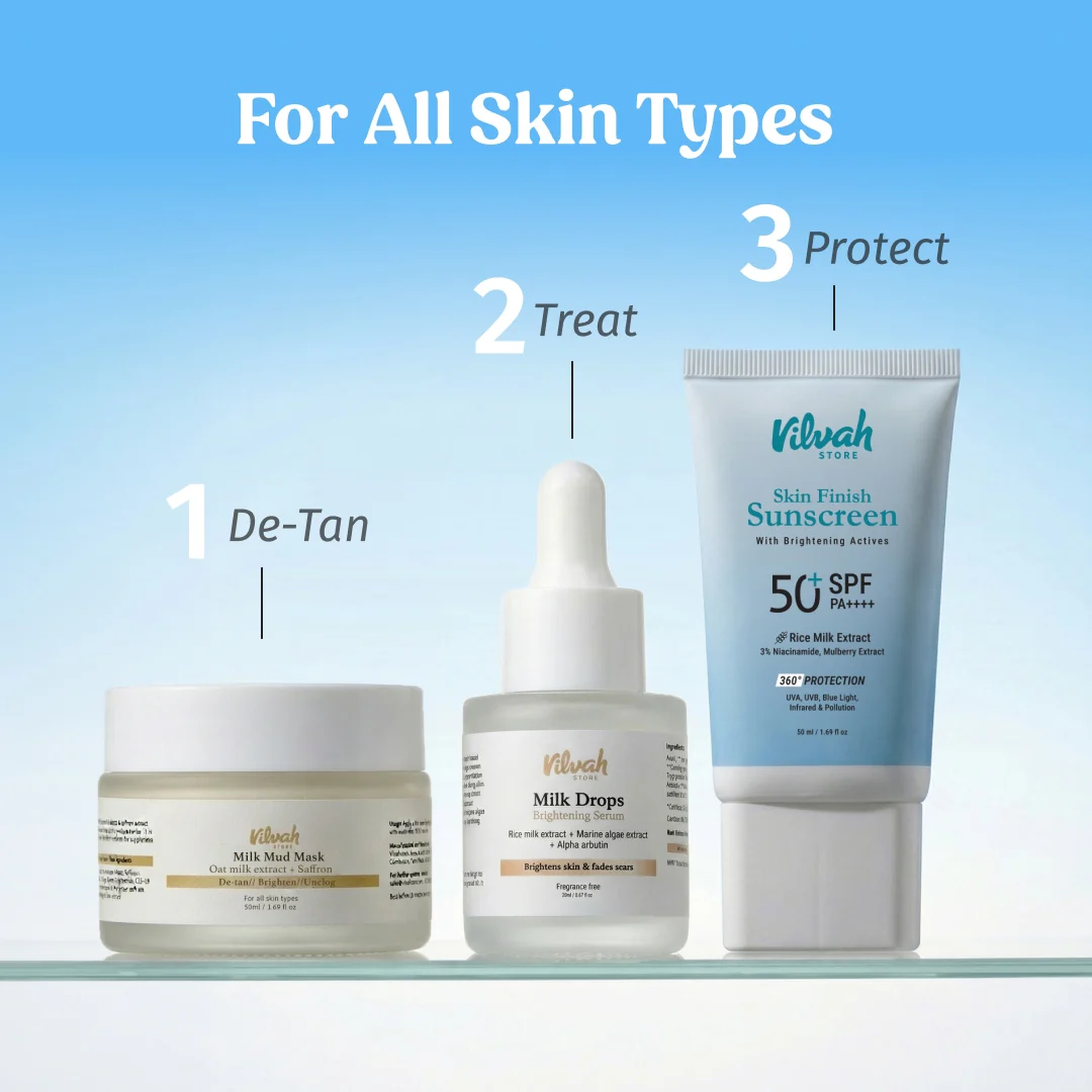 Tan Protection Combo - Image 7